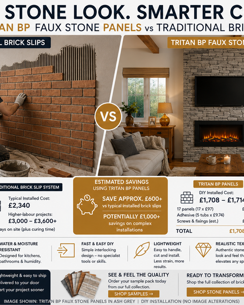 Tritan BP Faux Panels VS Brick Slips - save money with Tritan BP