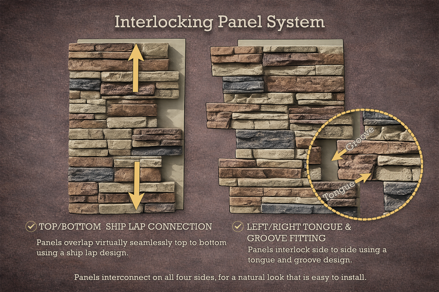Faux Lightning Ridge stone wall panel - view 3