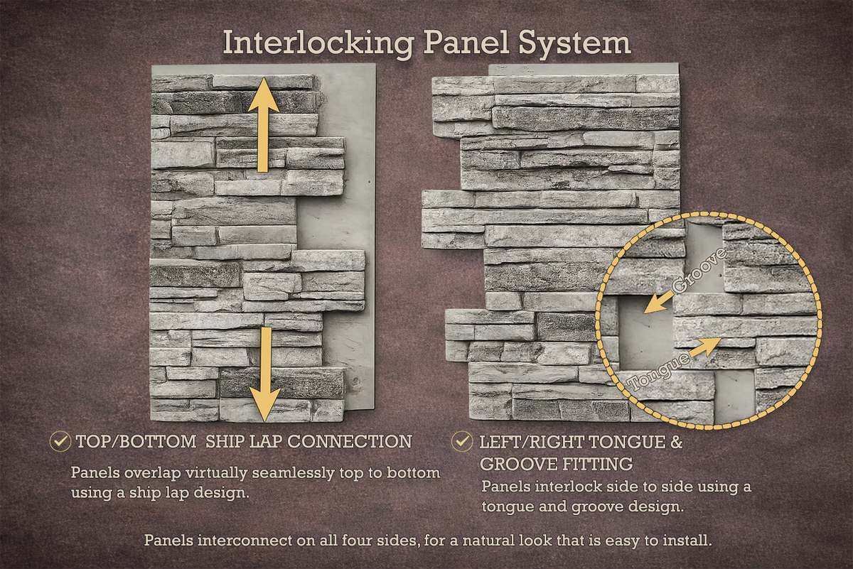 Faux Lightning Ridge