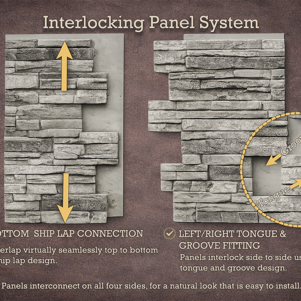 Faux Lightning Ridge
