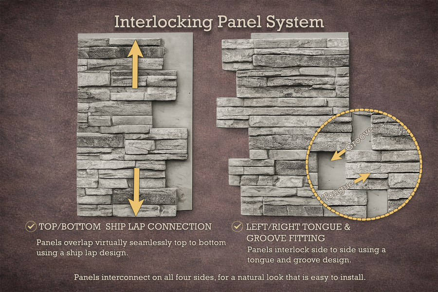 Faux Lightning Ridge stone wall panel - view 19