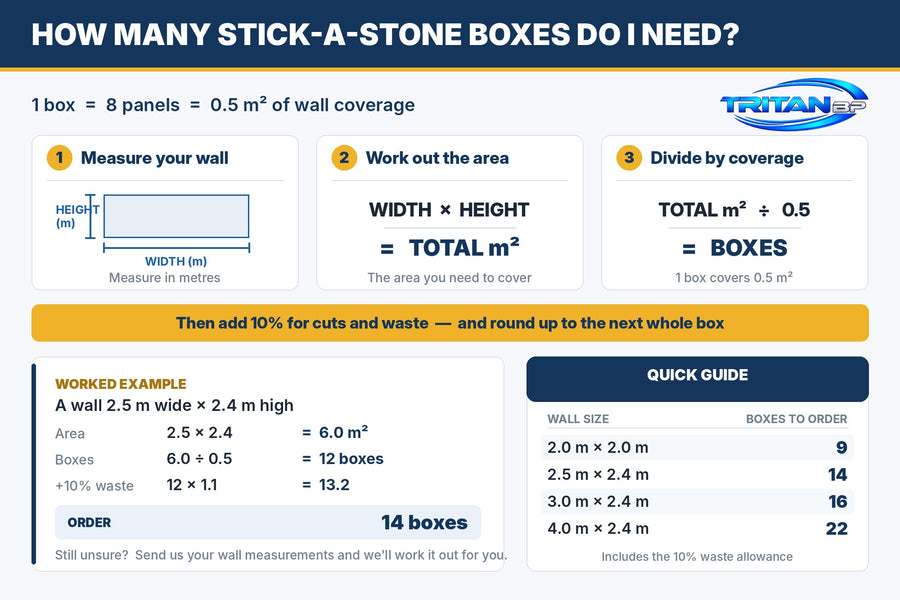 Stick-A-Stone™